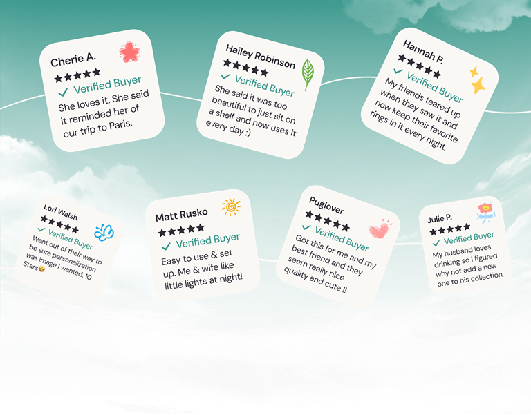 Customer reviews and personalized products